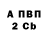 ГАШИШ Изолятор byrdjr
